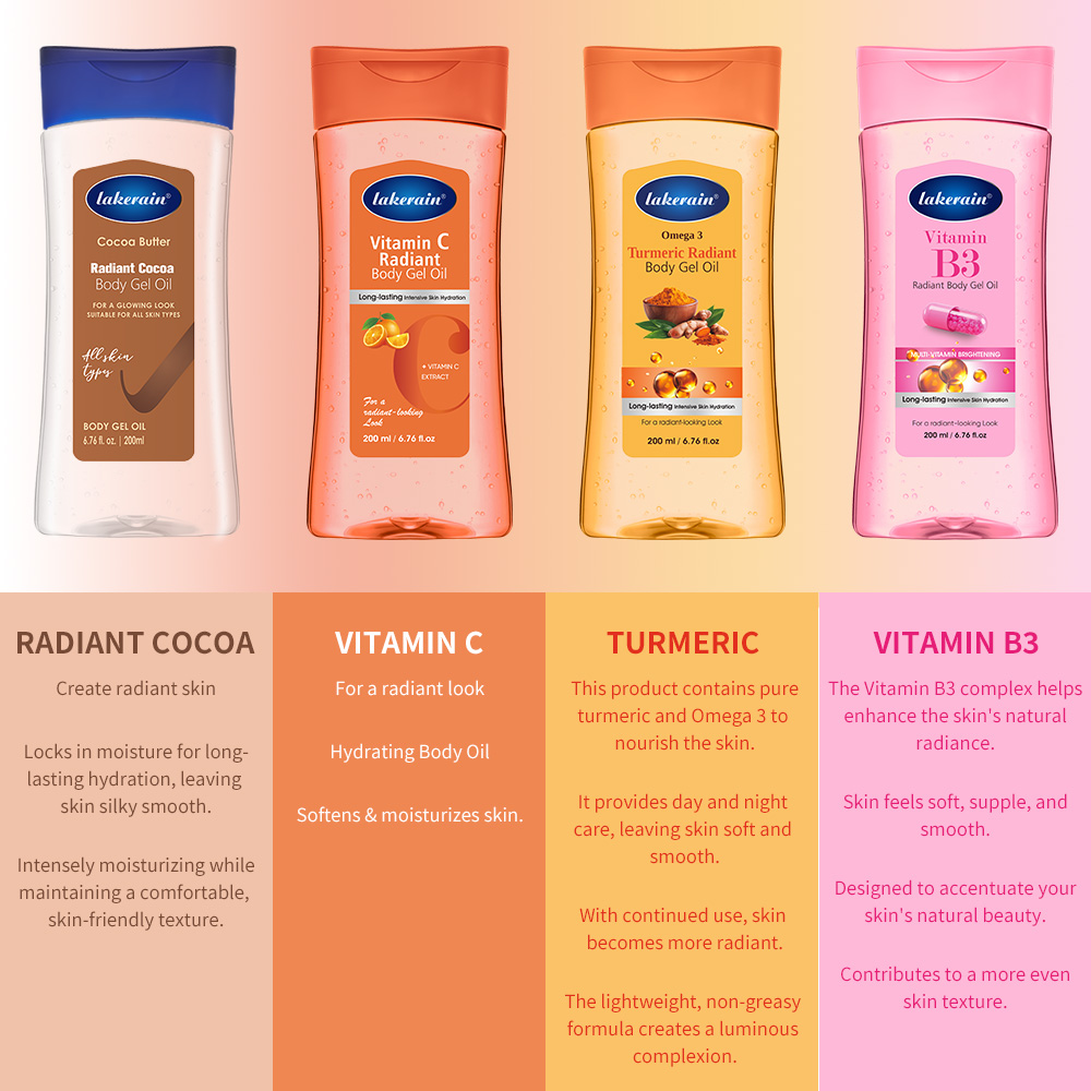 Vitamin C Turmeric Radiant Bod - Vitamin C Serum ulasan dan harga