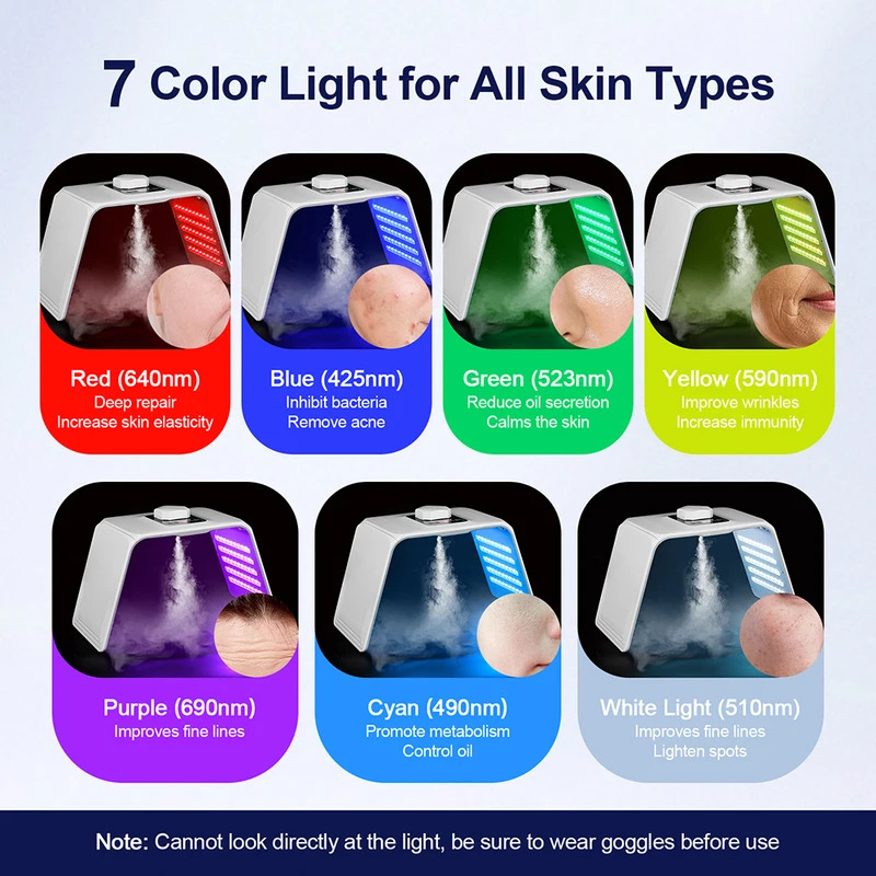 7 Colors LED Photon Beauty Mas - Face Mask Skincare ulasan dan harga