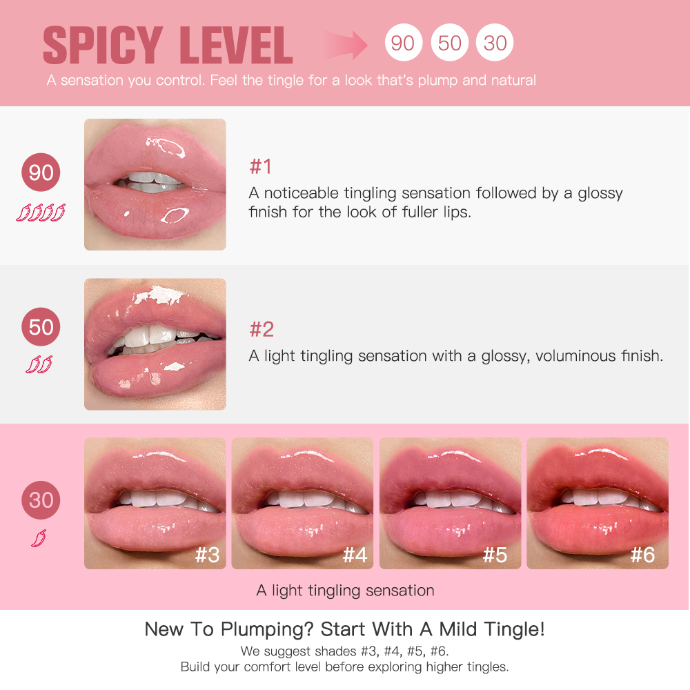 Lip Plumper Reedle Shot Plumpi - Lip Balm ulasan dan harga